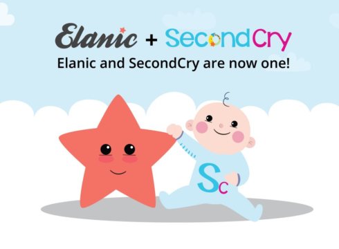 Elanic-SecondCry-recommerce