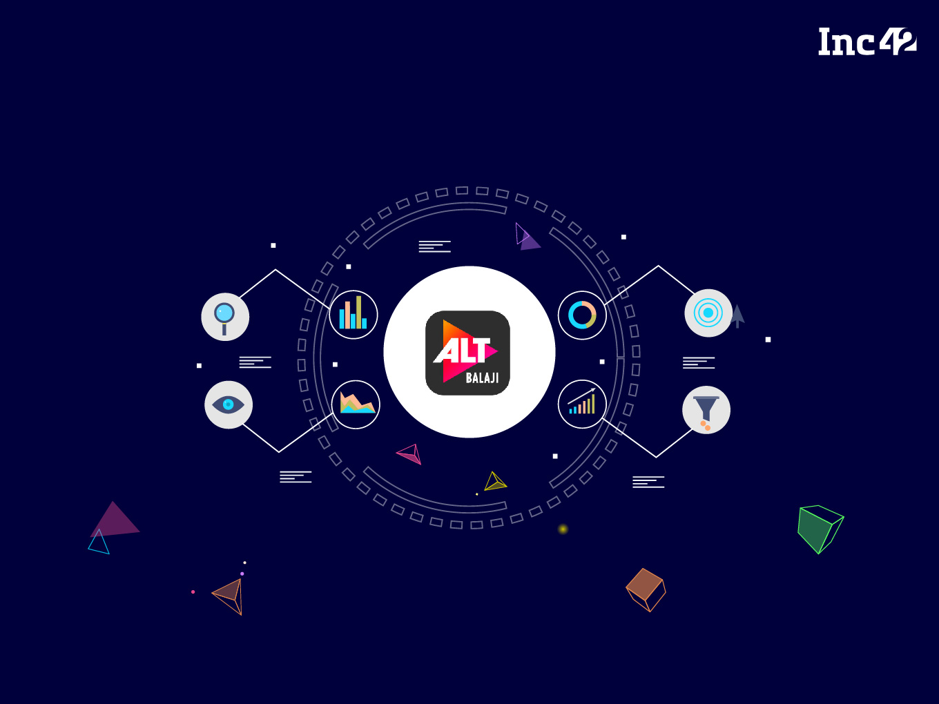 [What The Financials] Will ALTBalaji Sustain Q2 Revenue Growth After Pivoting To Paid Model?