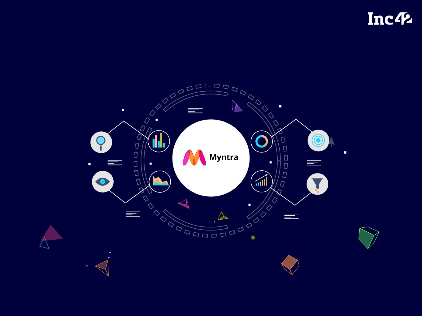 [What The Financials] Myntra’s First Year With Walmart Brings Major Revenue Growth