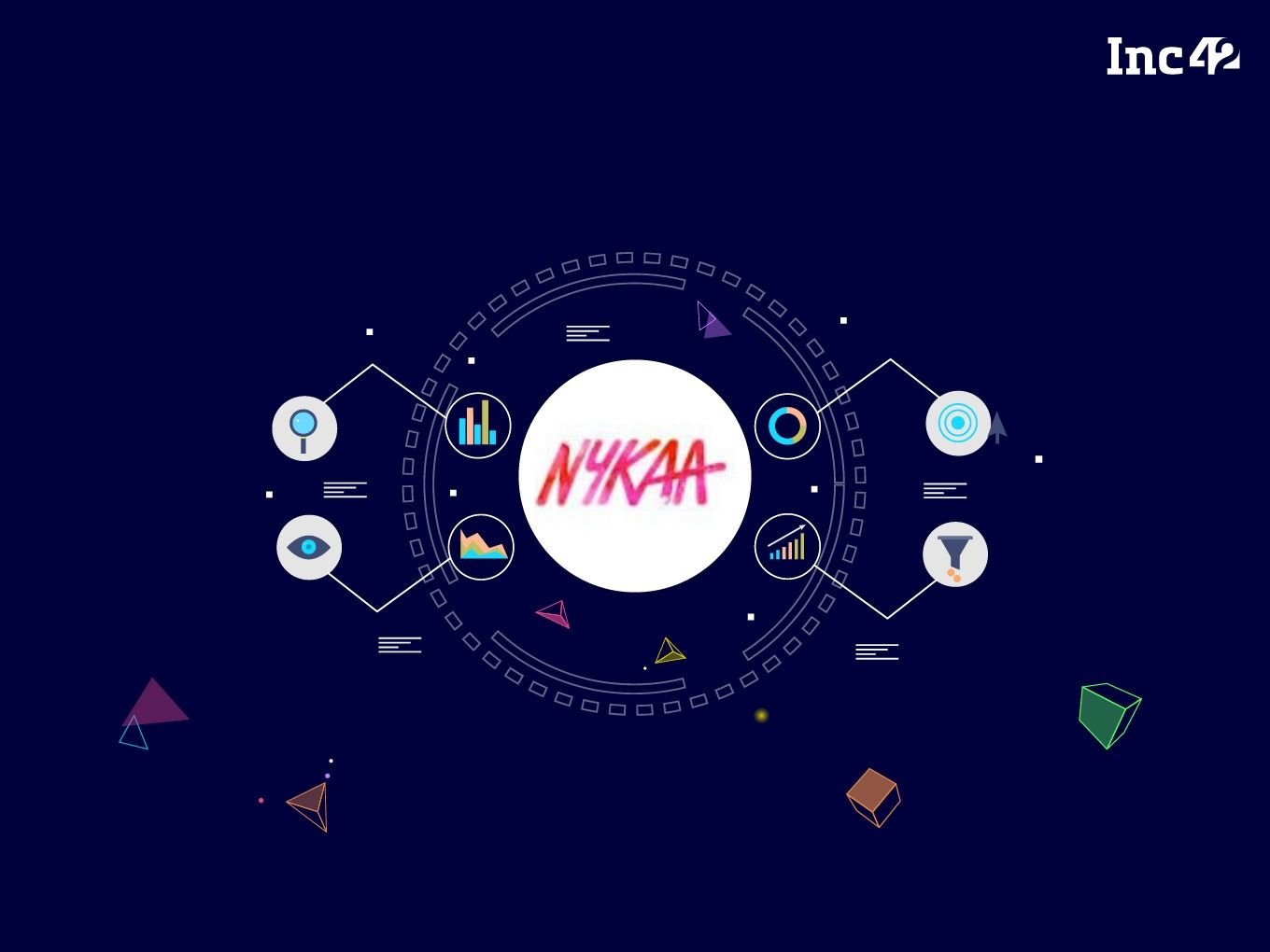 [What The Financials] Growing Revenues Marginally Faster Than Expenses Helps Nykaa Turn Profitable