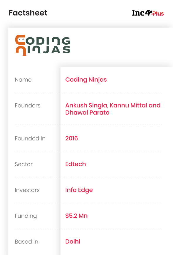 Coding Ninjas Turn Past Learners Into Teachers To Challenge WhiteHat Jr
