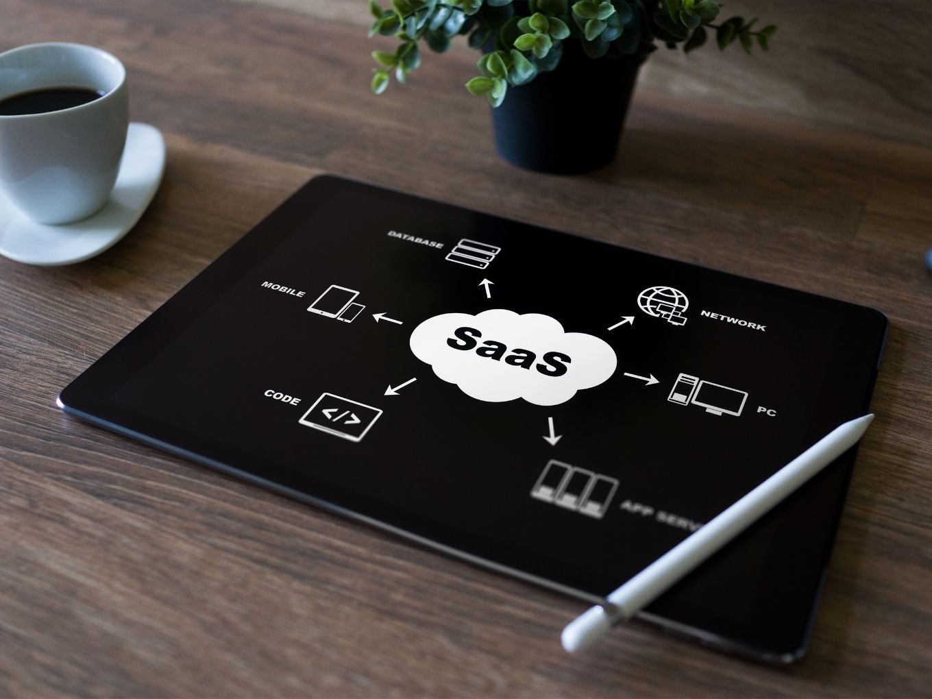 Getting On SaaS: Why It Makes Sense For Your Business