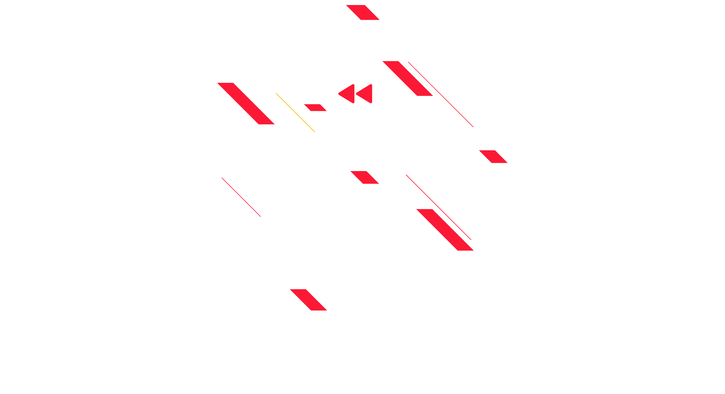 Year End Review 2020
