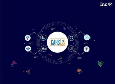 [What The Financials] Cars24 Doubles FY20 Revenue As Losses Drop By 12%