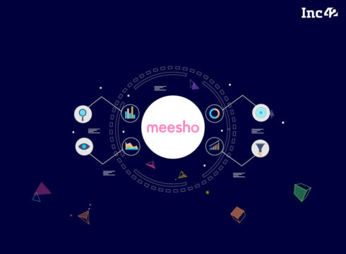 [What The Financials] Meesho’s Losses Surge 3X In FY20 As Social Commerce Competition Heats Up