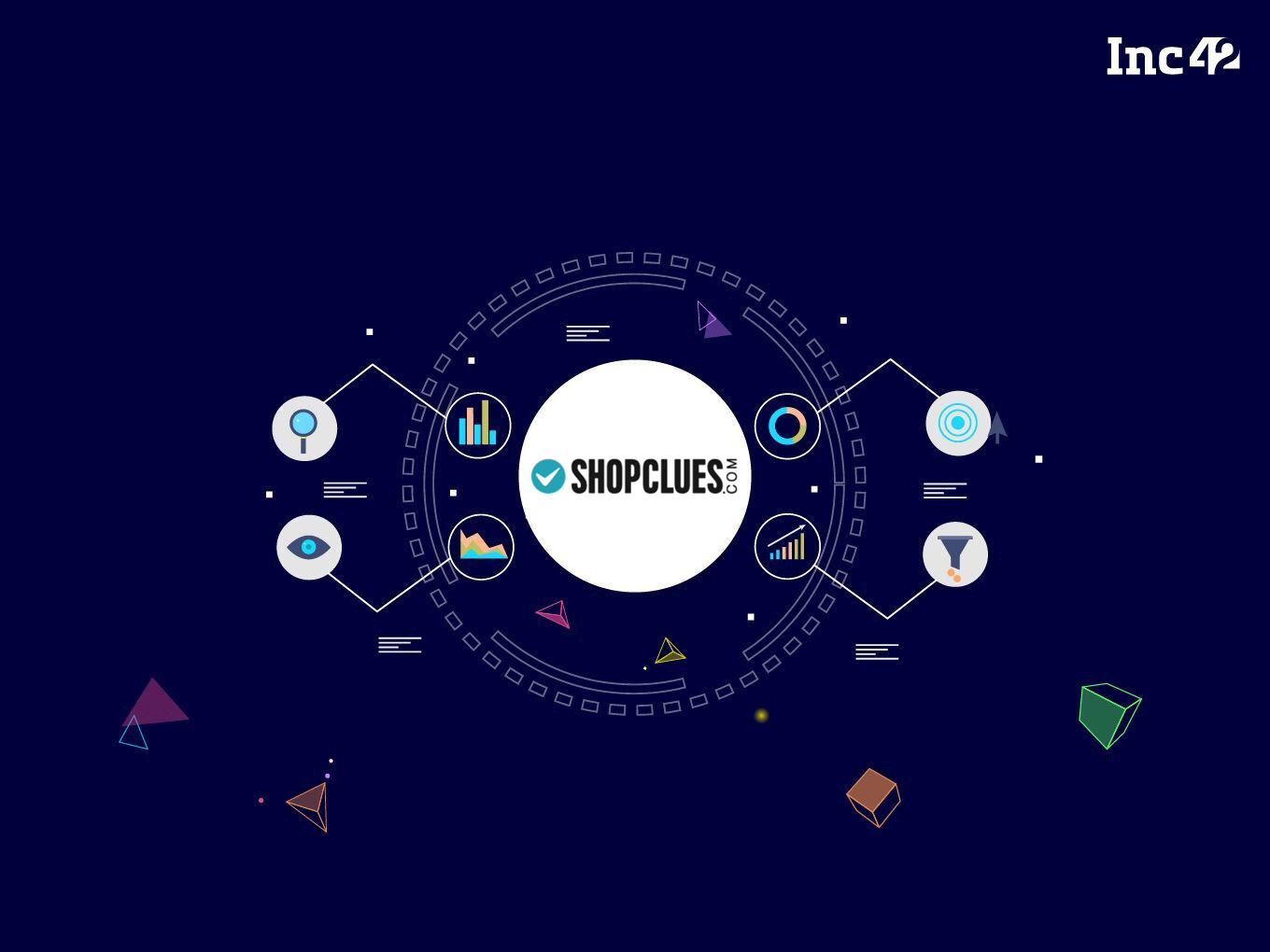 [What The Financials] Once A Unicorn Shopclues’ Slide Continues; FY20 Revenue Drops Under INR 100 Cr