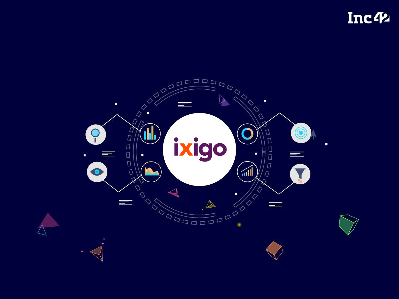 [What The Financials] IPO-Bound ixigo Turns Profitable In FY21 As Confirmtkt Acquisition Boosts Revenue