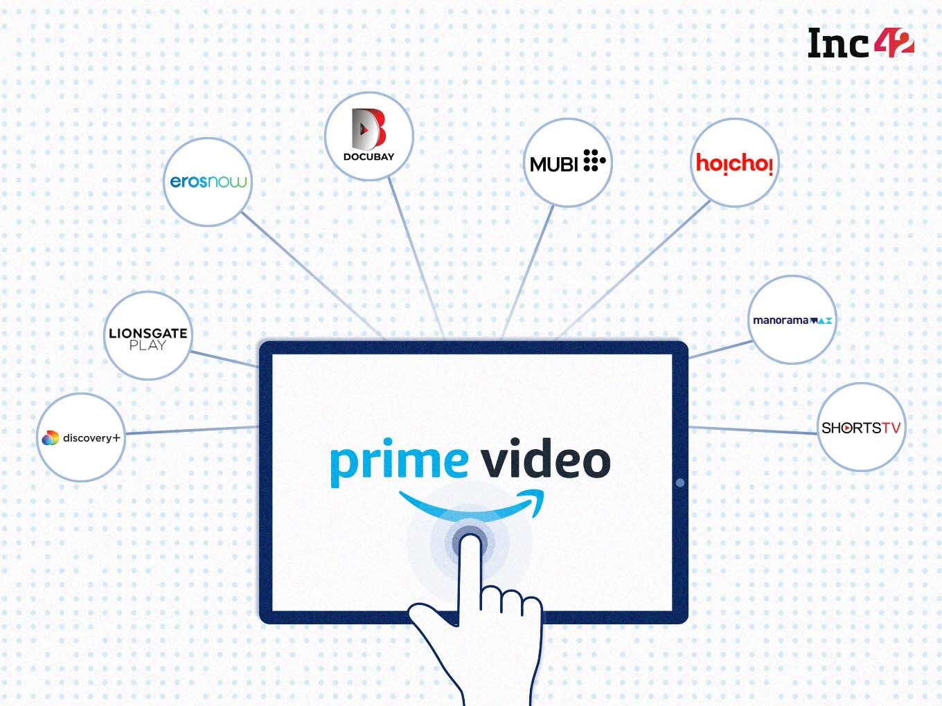 Amazon Strengthens OTT Play In India, Rolls Out Prime Video Channels With 8 Partners