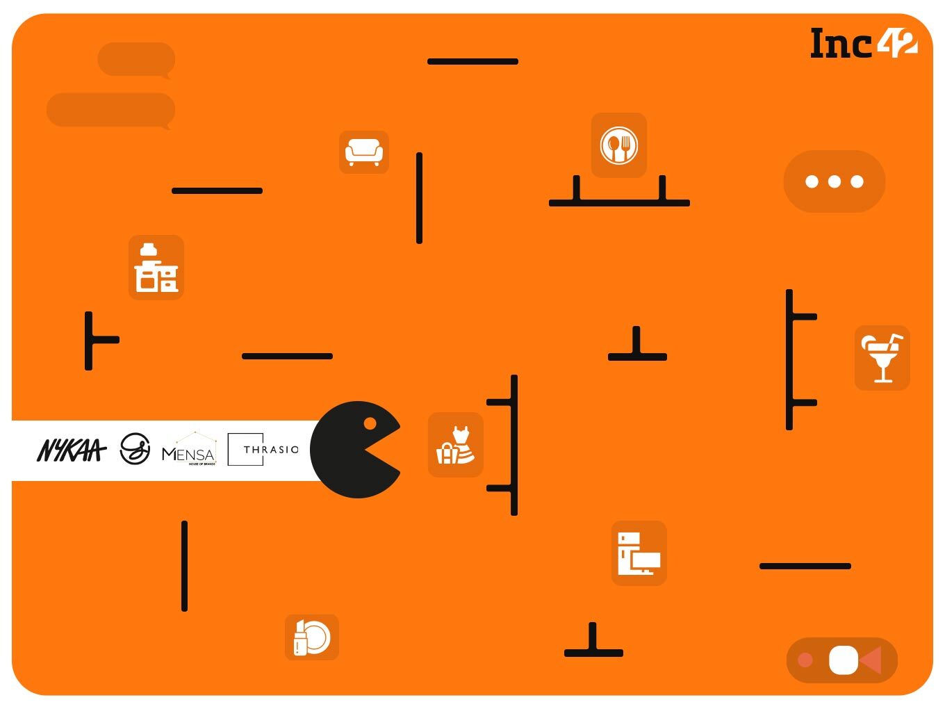 Thrasio’s Attraction To India’s Booming D2C Economy