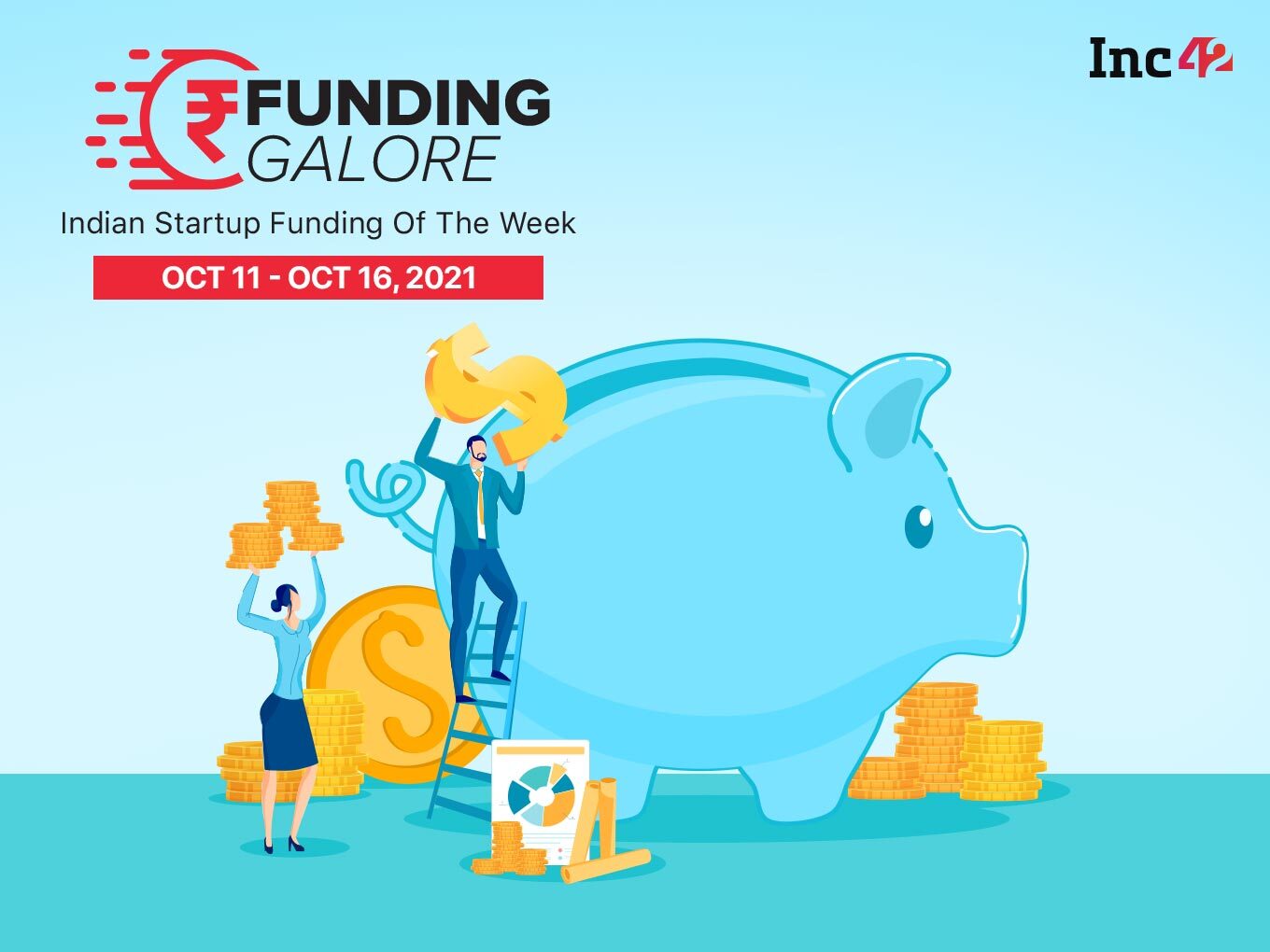 [Funding Galore] From CarDekho To Hubilo — Over $667 Mn Raised By Indian Startups This Week