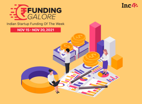 [Funding Galore] From Mensa Brands To BYJU’s—Over $400 Mn Raised By Indian Startups This Week