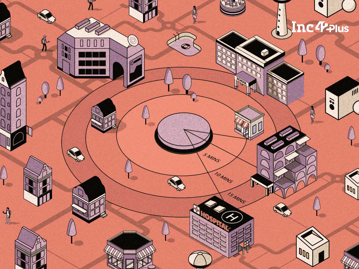 [The Outline By Inc42 Plus] The 15-Minute Economy