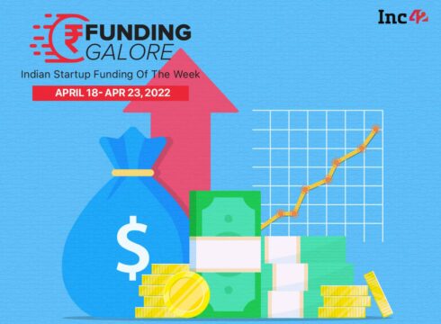 From CoinDCX To Recur Club — Over $532 Mn Raised By Indian Startups This Week