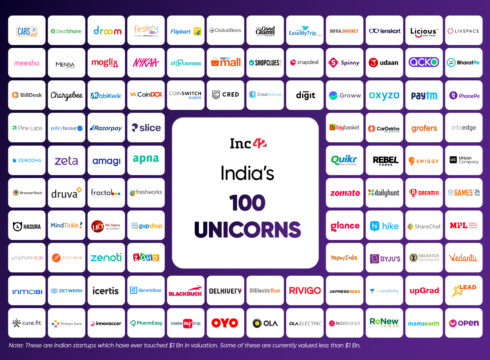 Announcing Unicorns Of India Report — Decoding India’s 100 Unicorns