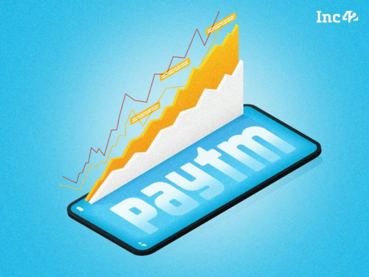 Paytm Disburses Loans Worth INR 7,300 Cr In Q2 FY23; Clocks 482% YoY Growth