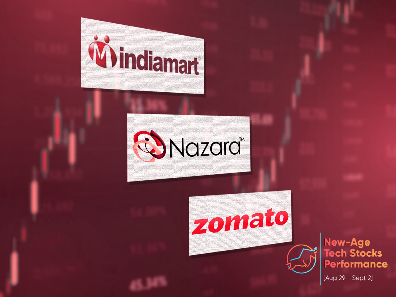 New-Age Tech Stocks: IndiaMART, Nazara Gain In Another Volatile Week