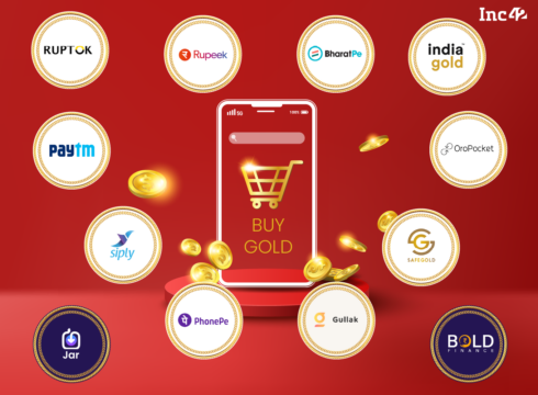 From Investments To Loans: 12 Fintech Startups Tapping Into India’s Gold Rush