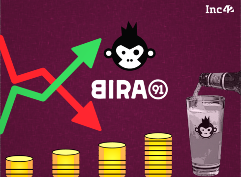 Bira 91’s Loss Narrows 30% To INR 211 Cr In FY21, Sales Fall To INR 428 Cr