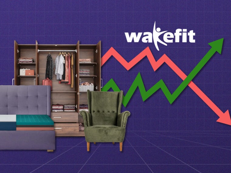 Wakefit FY22 Loss Grows 2.7X To INR 101.Cr, Revenue Up At INR INR 632.8 Cr