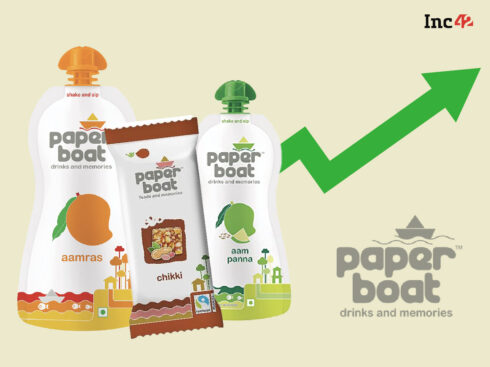 Paper Boat’s Sales Jump 37% To INR 330 Cr In FY22, Loss Narrows To INR 53 Cr
