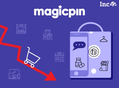 Savings Startup magicpin’s FY22 Loss Widens 3.3X To INR 145 Cr, Operating Revenue Up 1.6X