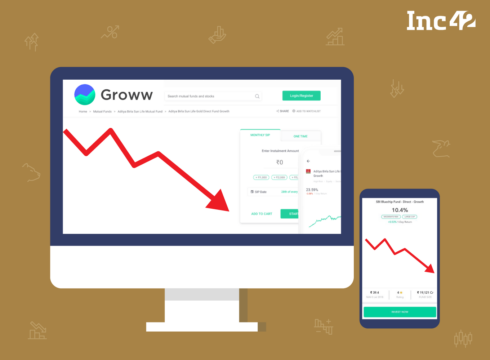 Groww Slips In The Red With A Loss Of INR 239 Cr In FY22; Operating Revenue Jumps 11.8X
