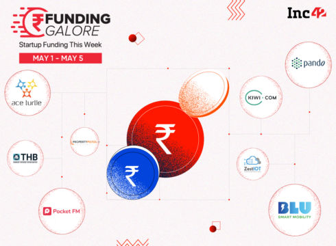 Indian Startups Raised $174 Mn in Funding This Week