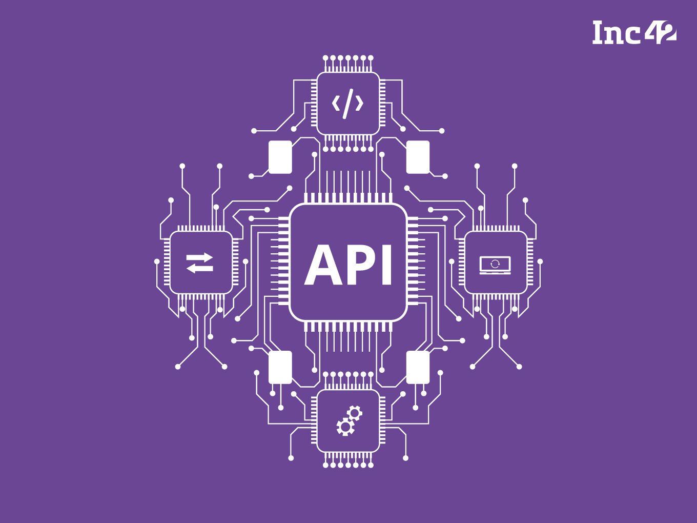 Here’s Everything You Need To Know About Application Programming Interface (API)