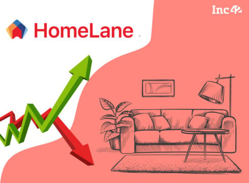 HomeLane’s Loss Widens 15% To INR 173.5 Cr In FY23