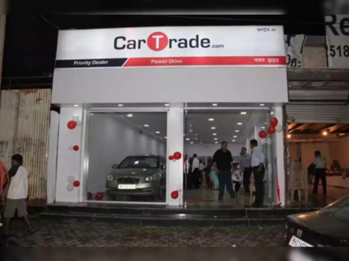 CarTrade Back In The Black With INR 25 Cr PAT In Q4; Revenue Jumps 38% YoY