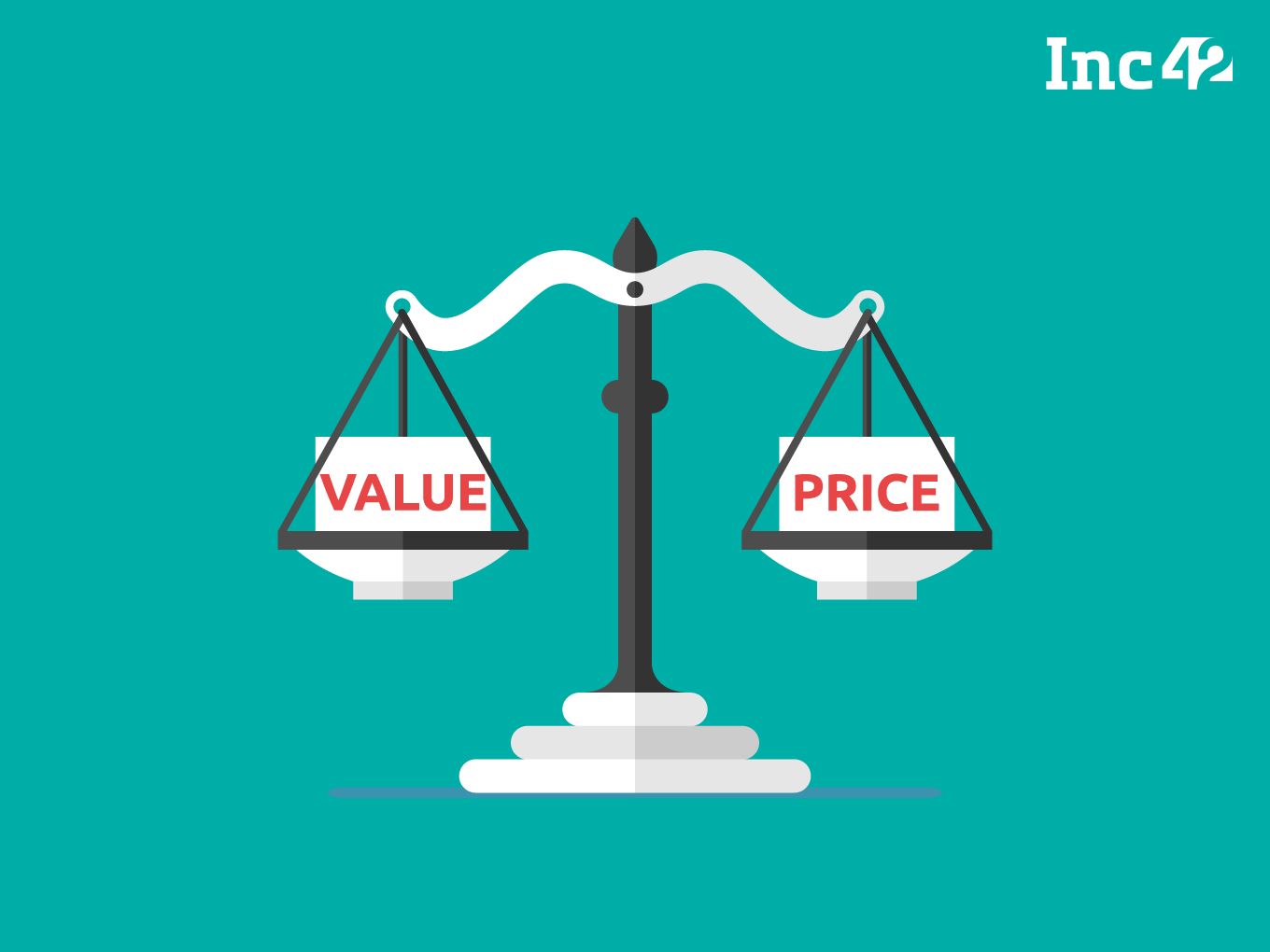 Here’s Everything You Need To Know About Fair Market Value