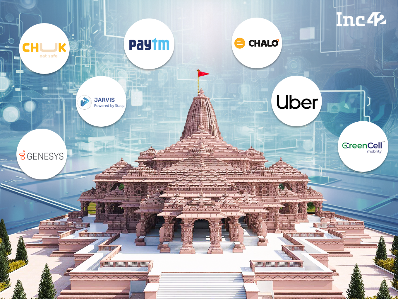 Startups Take Charge To Transform Ayodhya City Into A Hi-Tech Pilgrim Hub