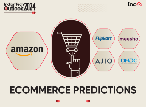 Ecommerce predictions for 2024