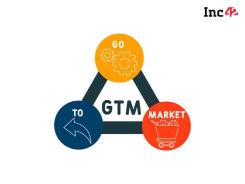 Everything You Need To Know About Sales-Led Go-To-Market (GTM) Strategy