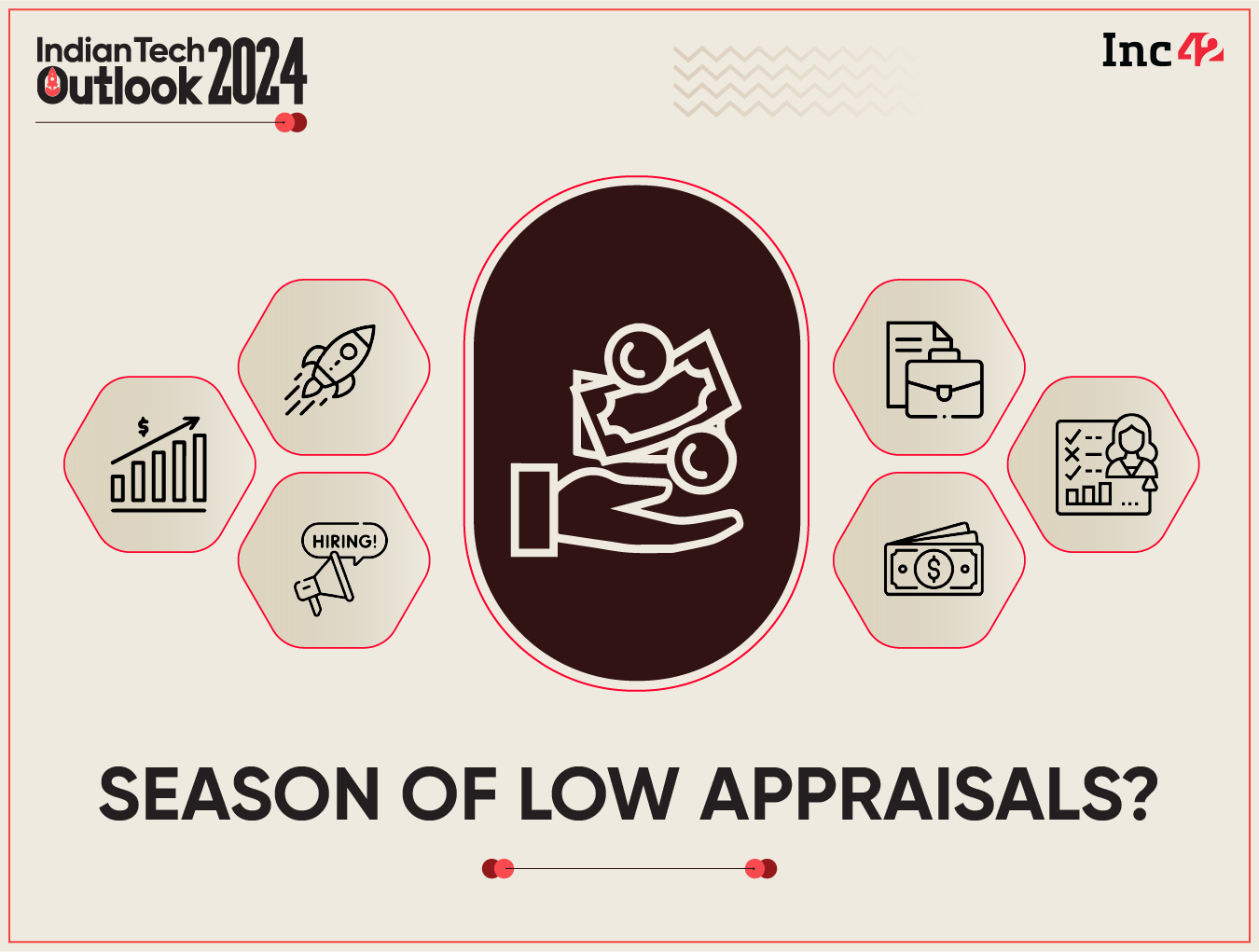 Indian Startup Employees Brace For Sub-Par Appraisal Season In FY25