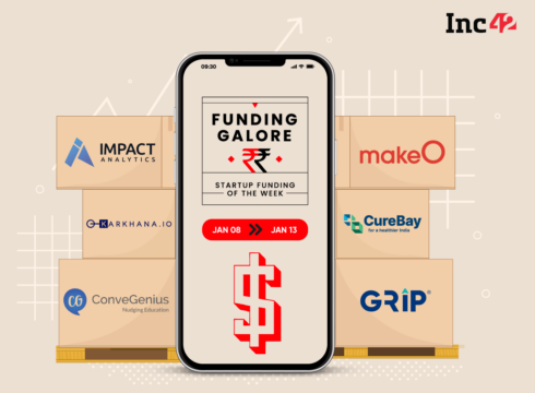 From Impact Analytics To makeO — Indian Startups Raised $145 Mn This Week