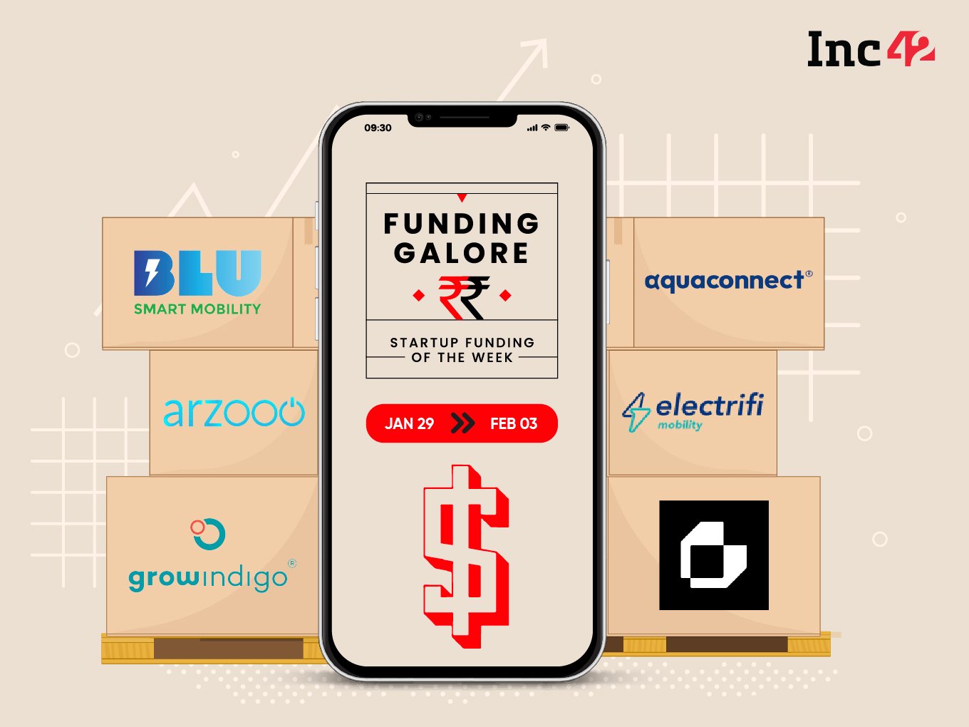 From BluSmart To Grow Indigo — Indian Startups Raised $48 Mn This Week