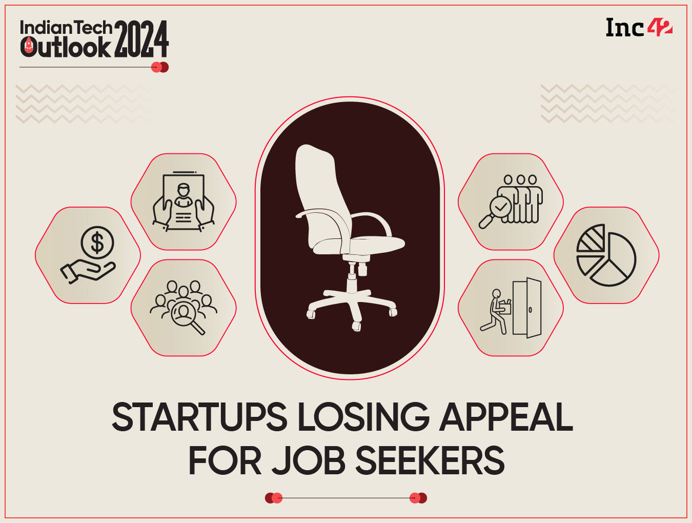 Mass Layoffs Blotted Startup's Employer Profile In 2023. Will 2024 Be Any Better?