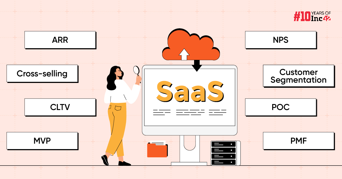 Decoding SaaS: 25 Essential Terms Every Founder Must Know