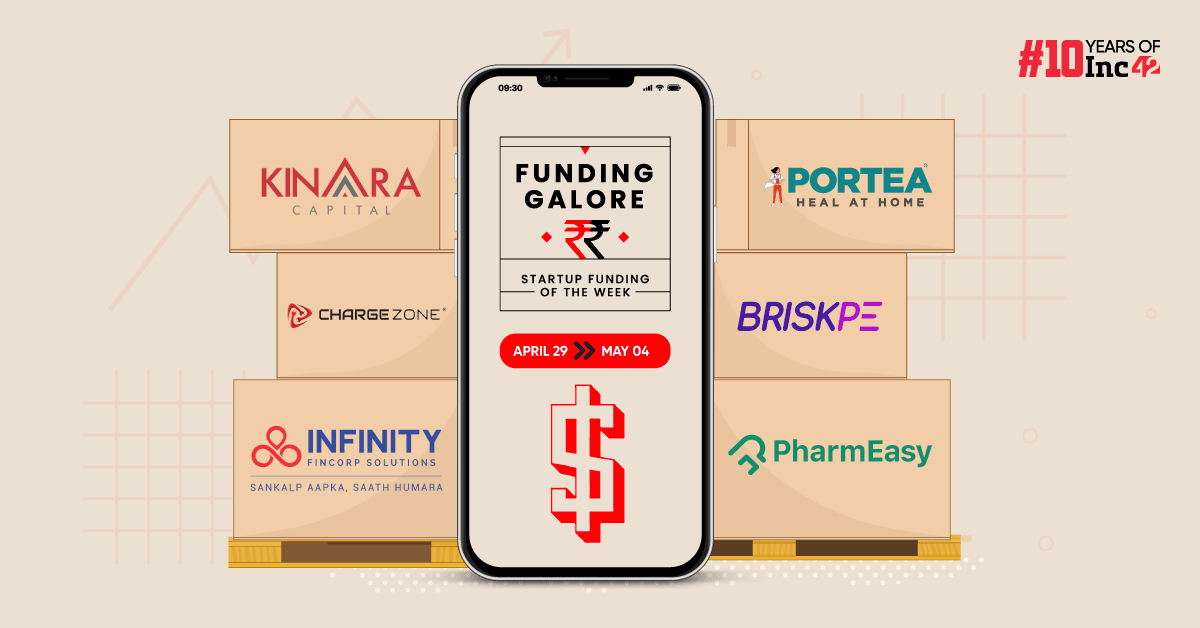 From PharmEasy To Portea — Indian Startups Raised $316 Mn This Week