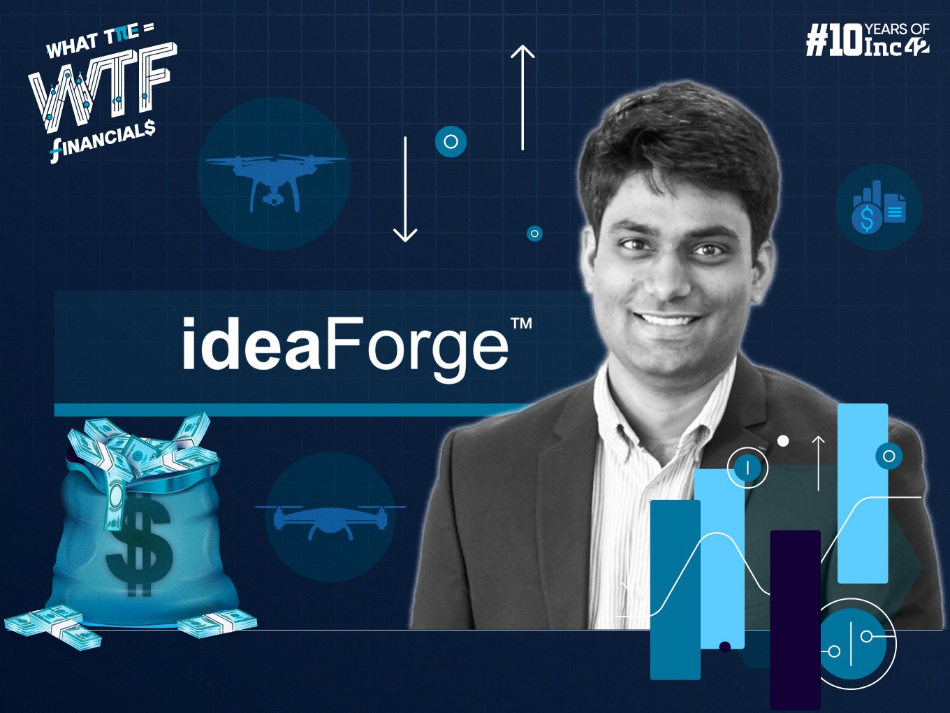 ideaForge PAT Slips 30% QoQ To INR 10.3 Cr In Q4