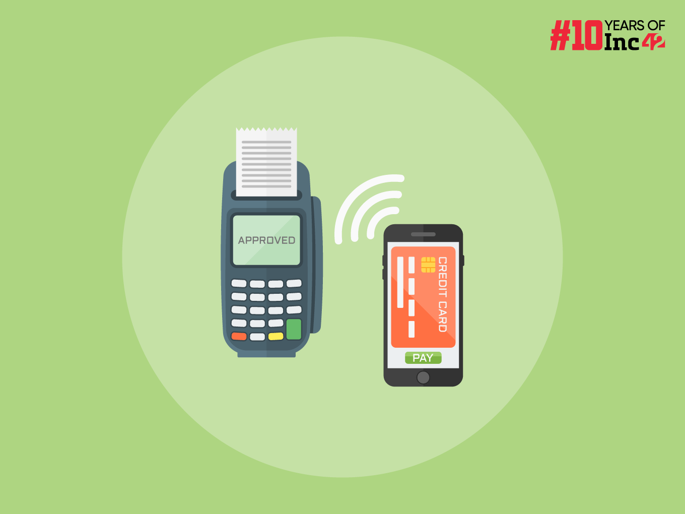 Here’s Everything You Need To Know About Mobile Point-of-Sale (MPOS) Device