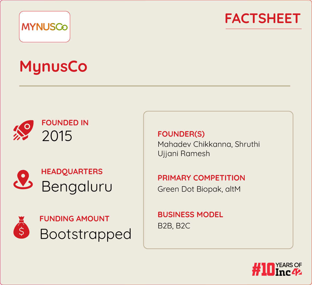 Mynusco factsheet
