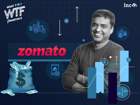 Zomato Q4: Net Profit Surges 27% QoQ To INR 175 Cr