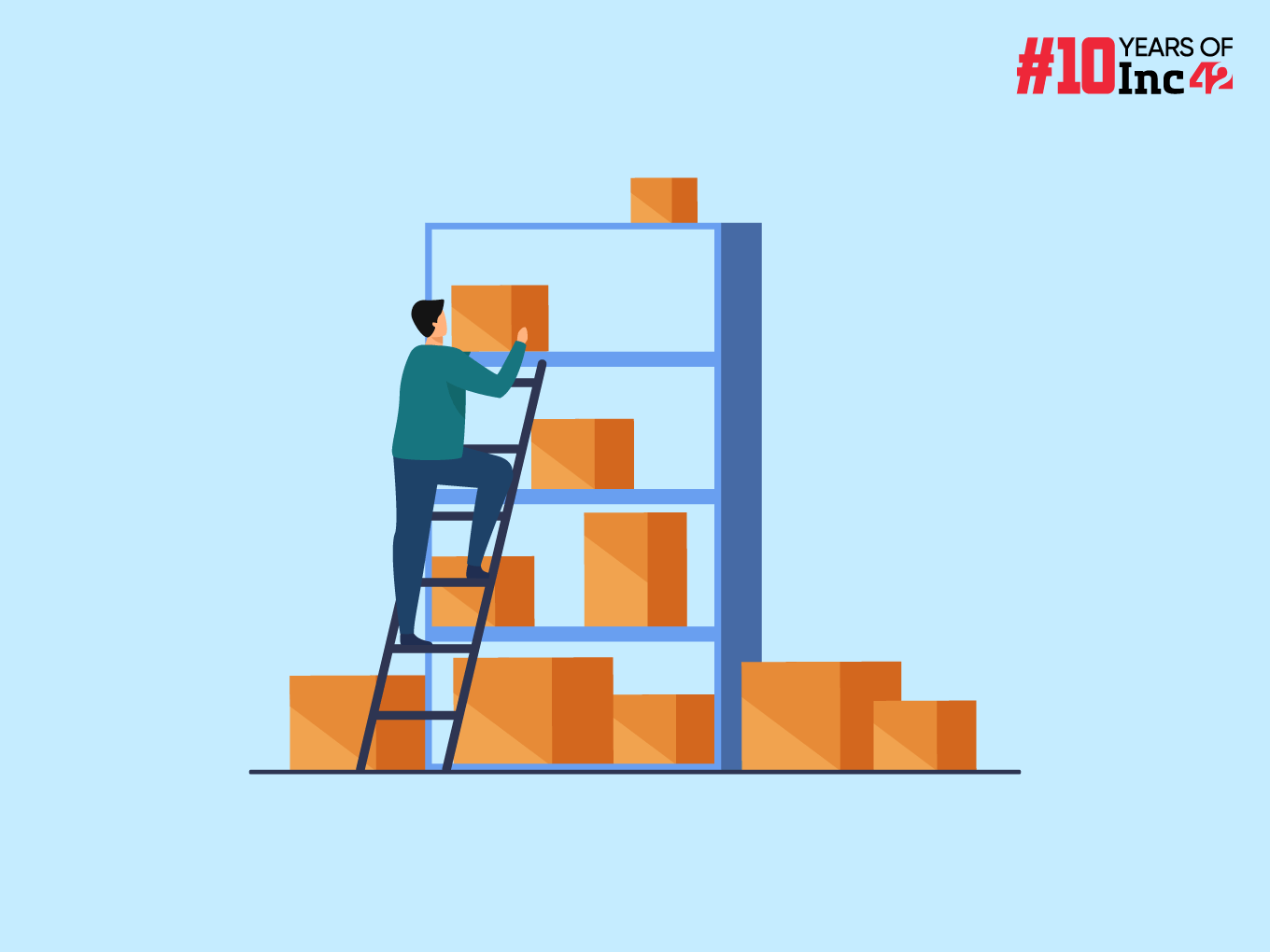 Here’s Everything You Need To Know About Warehousing