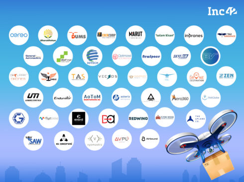 Eyes In The Sky: 42 Indian Drone Startups Looking For A Major Pie