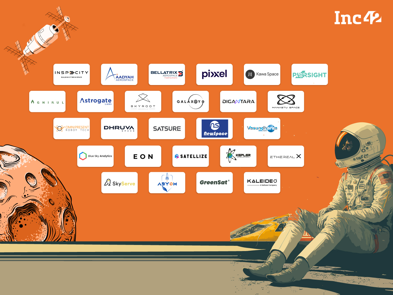 To Infinity & Beyond: Meet 26 Spacetech Startups Winning The Space Race For India