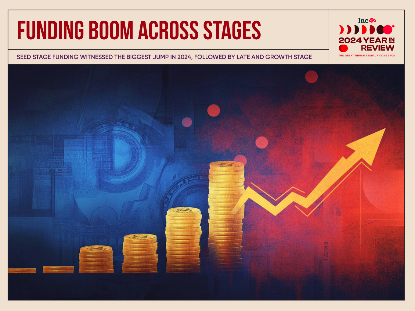 The AI Booster Shot: Seed Stage Startups Rank High On Investors’ Charts As Funding 31% YoY To $893 Mn In 2024