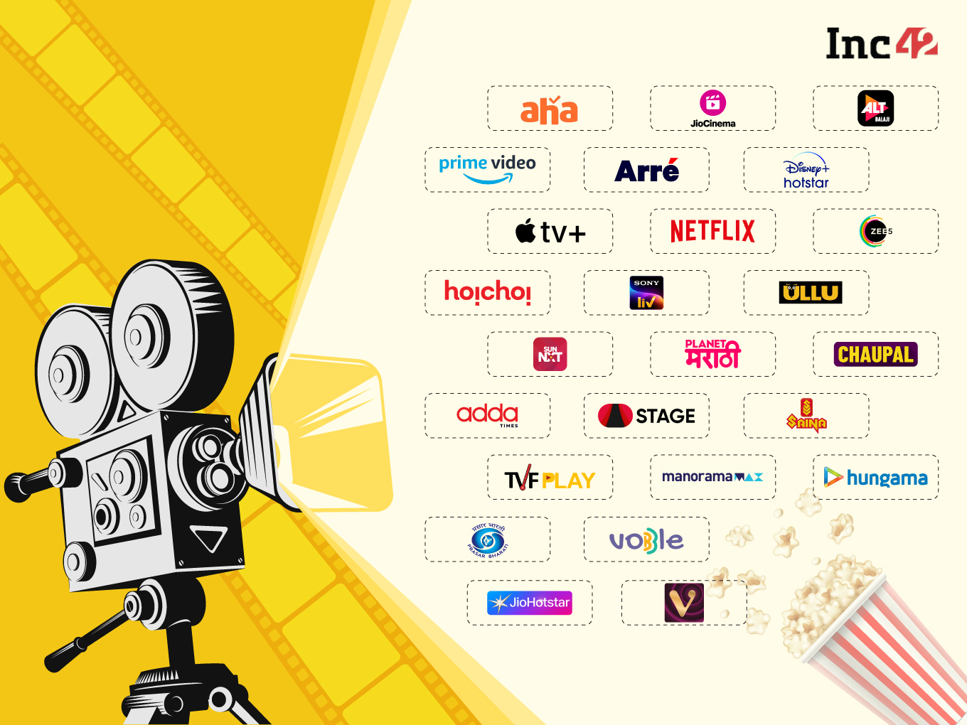 23 OTT Platforms Disrupting India's Streaming Market