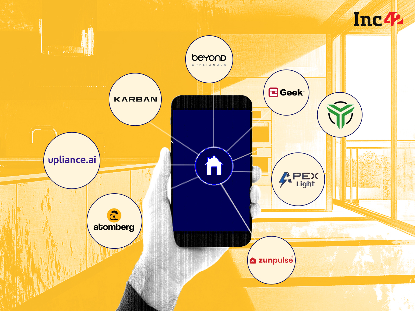 Here Are 8 D2C Brands Spearheading Smart Home Revolution In India